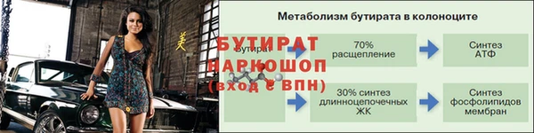 а пвп мука Лихославль
